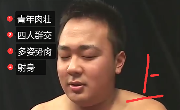 （熊）上集/青年肉壯熊/四人群交/扣摸舔玩/多姿勢無套嗨肏/射身